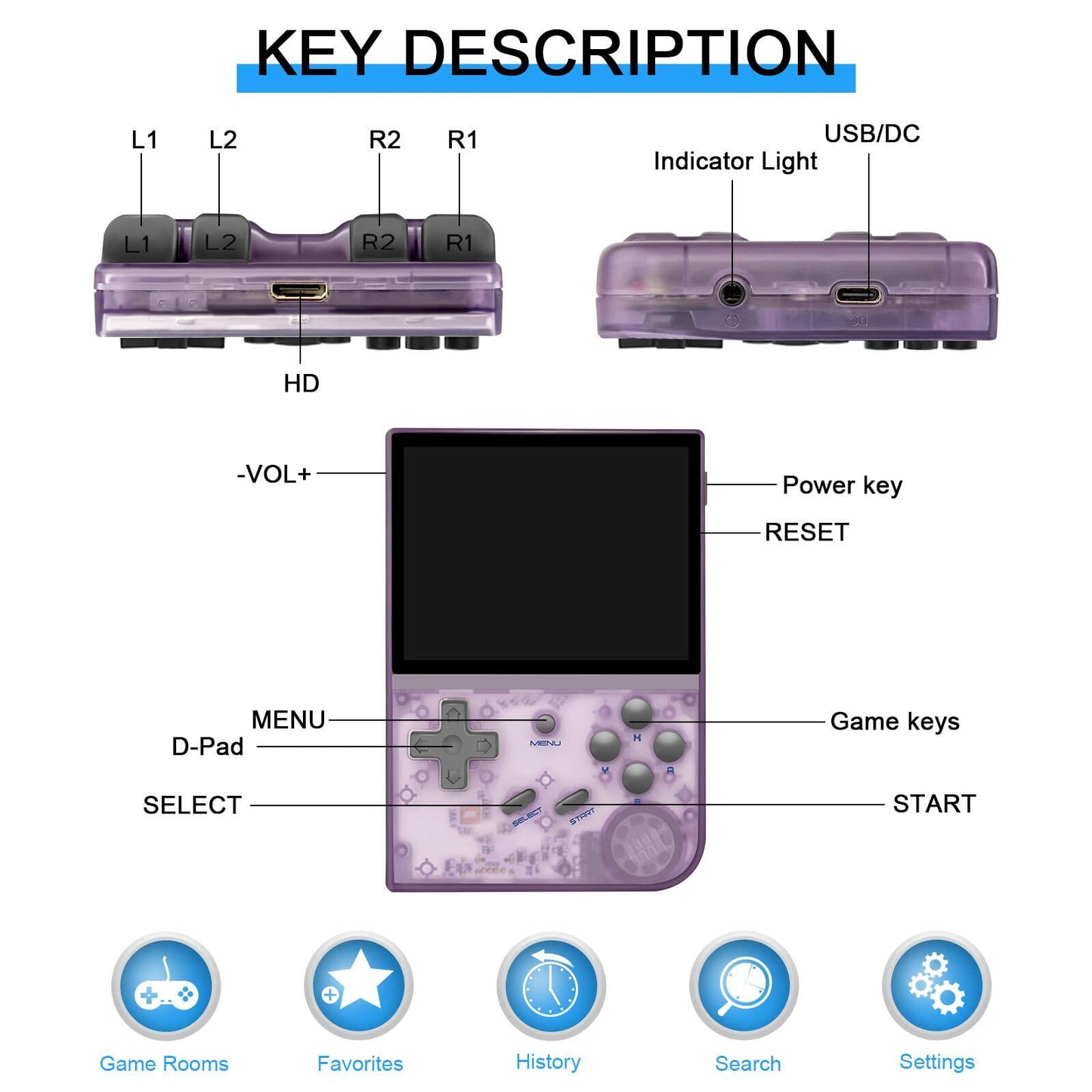 Anbernic RG35XX Handheld Retro Game Console - Transparent Purple