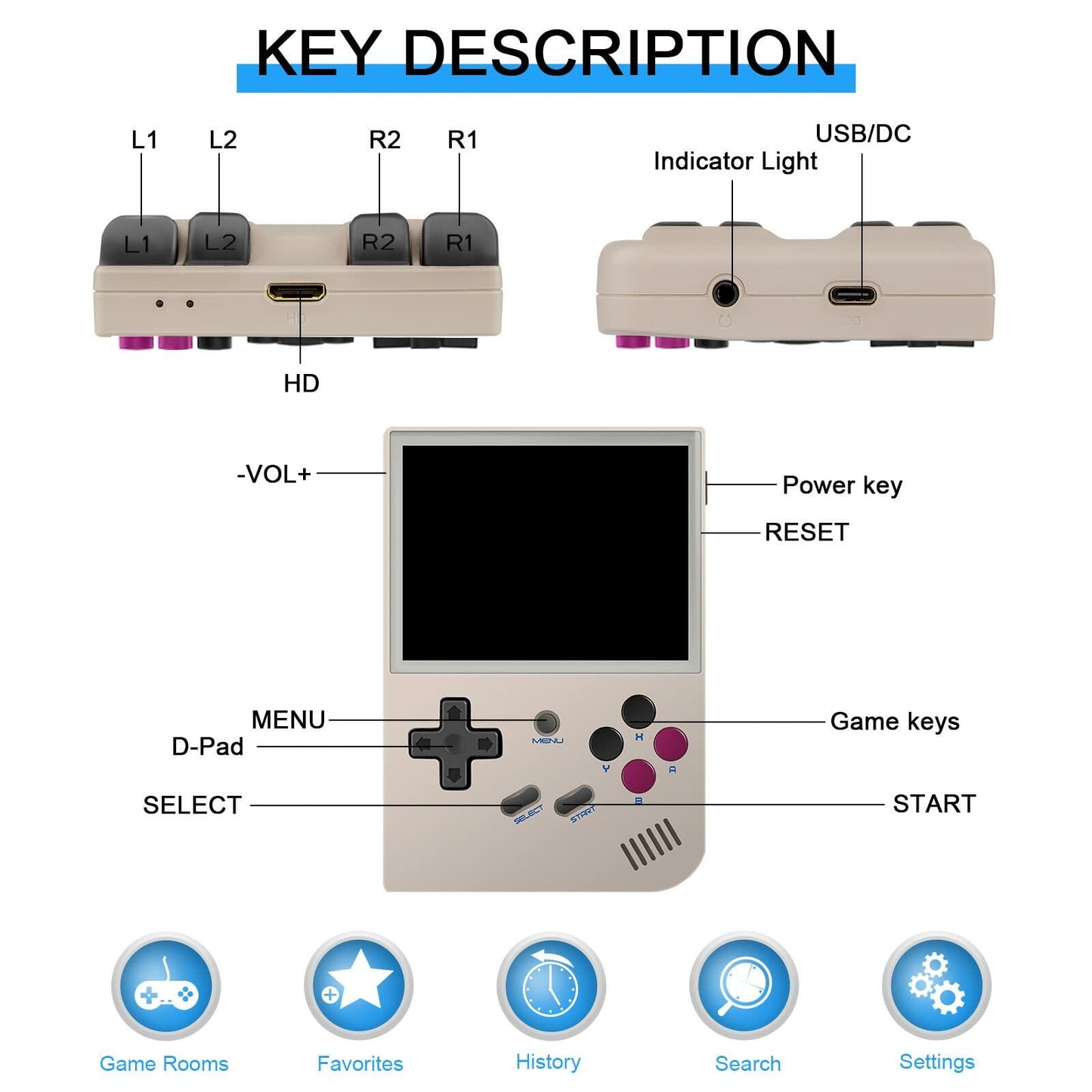 Anbernic RG35XX Handheld Retro Game Console - Gray