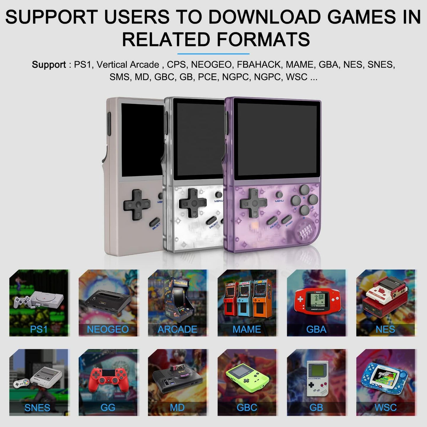 Anbernic RG35XX Handheld Retro Game Console - Gray