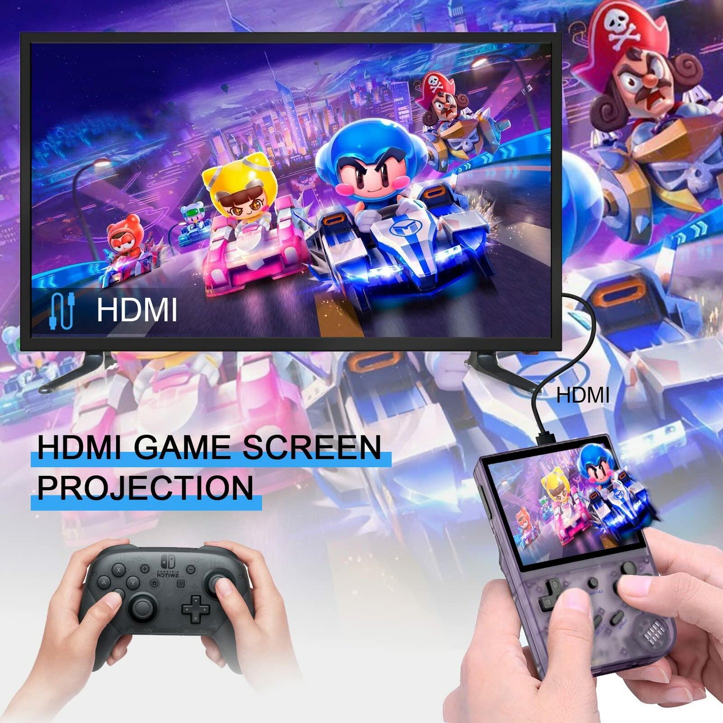Anbernic RG35XX Handheld Retro Game Console - Transparent Purple